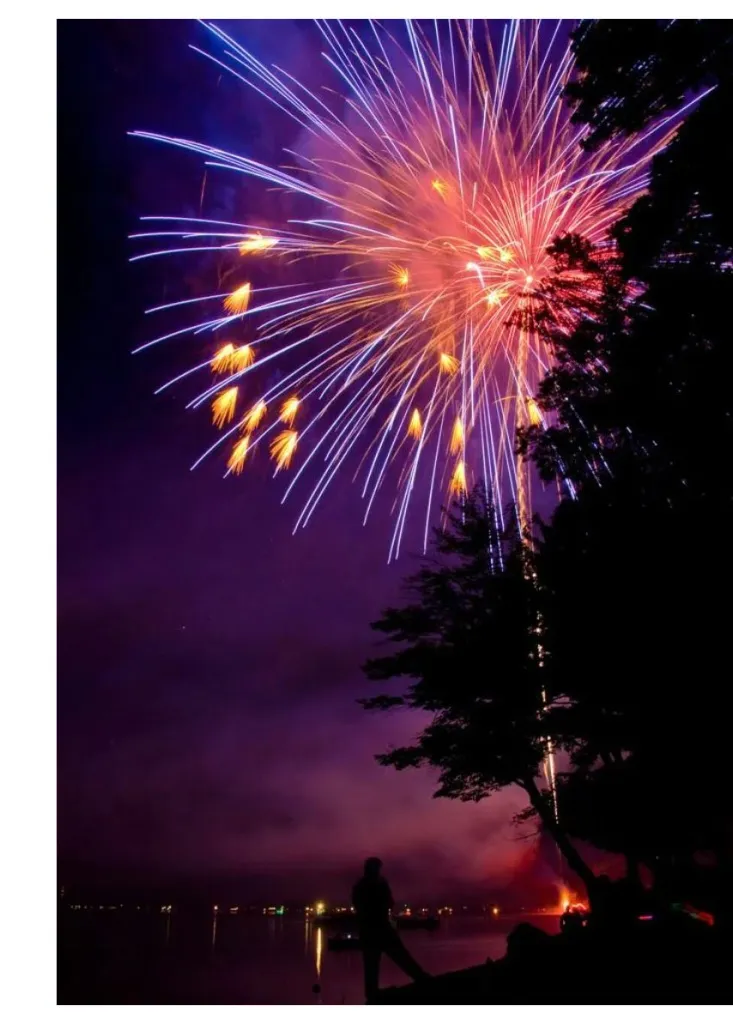 Недорогие батареи салютов купить в Челябинске с доставкой магазин фейерверков 